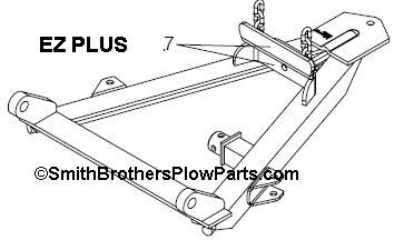 Meyer EZ Plus A Frame