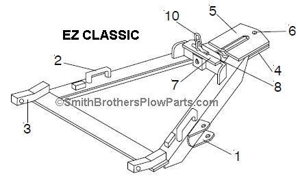 MeyerPlow EZ Classic A Frame