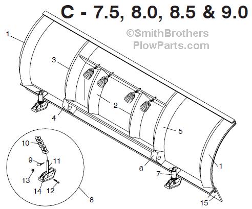 Meyer C Snow Plow Parts Diagram (C-7.5, C-8, C-9, Husky)